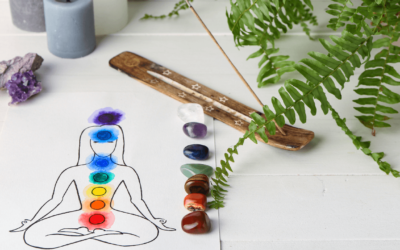 Powerful Crystals For Each Chakra: How to Harness the Energy of Your 7 Chakras￼
