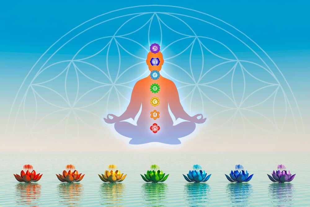 root chakra imbalance