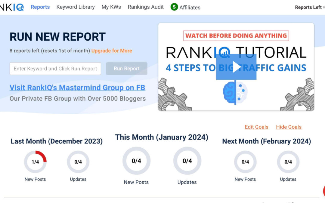 RankIQ Review The Best SEO Tool For Bloggers? 